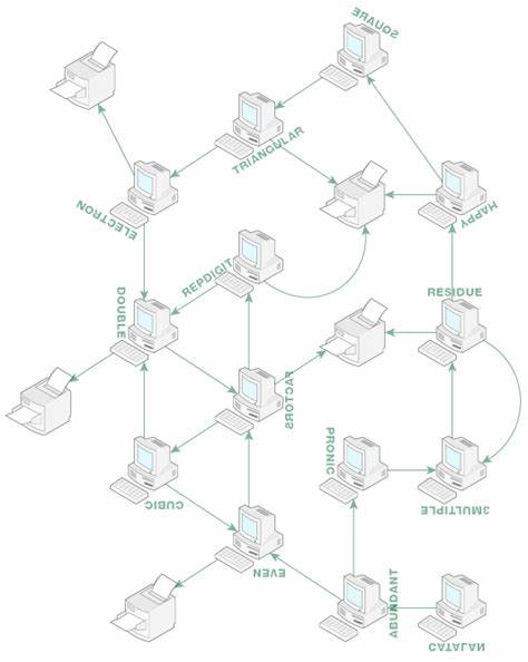 Solution to the Puzzle Informatix