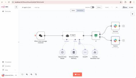 How to self host n8n workflow automation framework