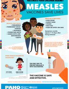 Measles vaccines save lives each year