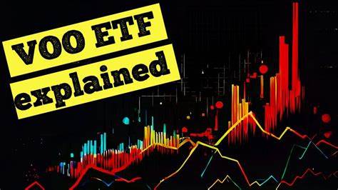 $VOO ETF Nears $50 Billion YTD Flows: A Record-Breaking Performance