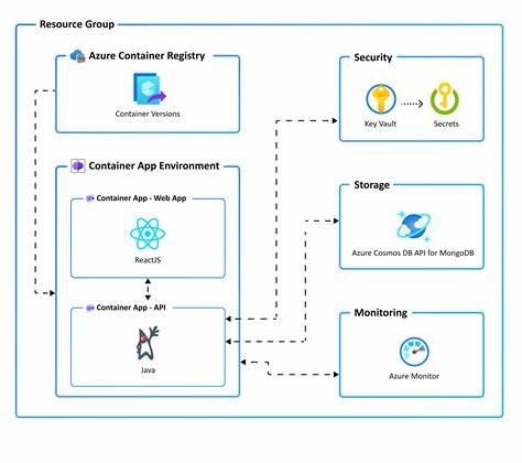 Show HN: First AppServer built for deploying containerized apps