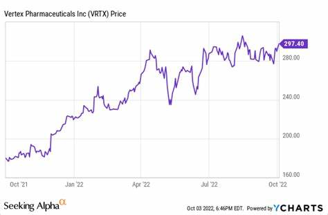 Why Did Vertex Pharmaceuticals Stock Fall On Tuesday?