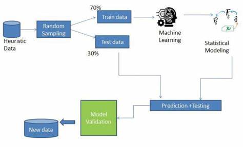 Open-Source RL Model for Predicting Sales Conversion from Conversations