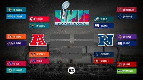 What's a Home Playoff Game Worth Now?