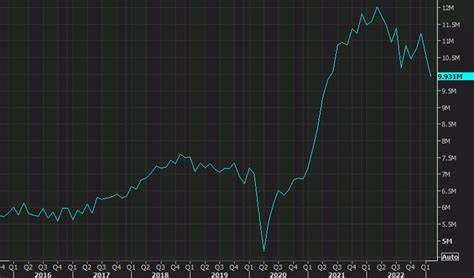 Dollar slumps after US loses gold-plated credit rating