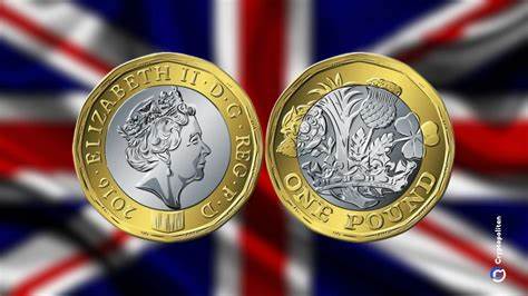 British Pound-Linked Stablecoin Unveiled at BCP Technologies