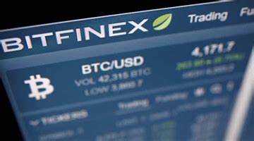 Bitfinex na-akwaga El Salvador mgbe ọ nwetasịrị ikikere DASP
