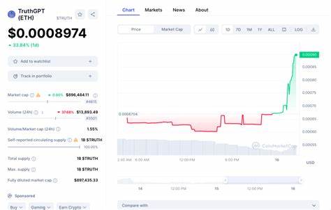 Neue Kryptowährungsveröffentlichungen, Listings und Vorverkäufe heute – Solcex, Libertum, Open GPU – Inside Bitcoins
