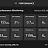 Analysts revamp forecast for Nvidia-backed AI stock