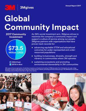 Celebrating Community Impact: 3M+ votes, 400 models, and 300 pre-release tests