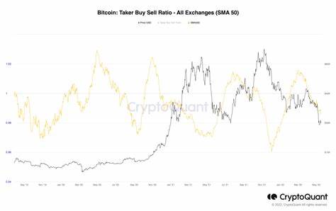 Market Wrap: Bitcoin Dips, Stocks Plummet as Volatility Spikes - CoinDesk