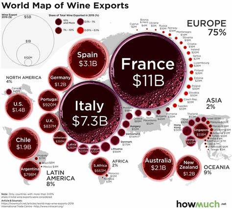 EU approves €5bn France scheme for wine exports to US