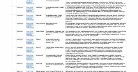 Ask HN: Tech Test