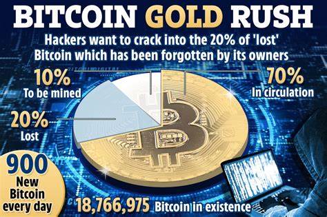 The real price of the bitcoin gold rush - Finextra