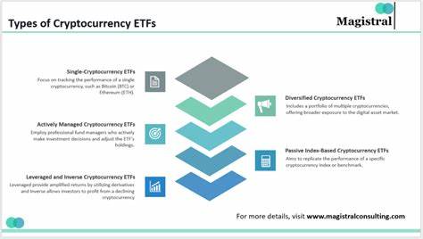 Cryptocurrency ETFs: 6 Current Options