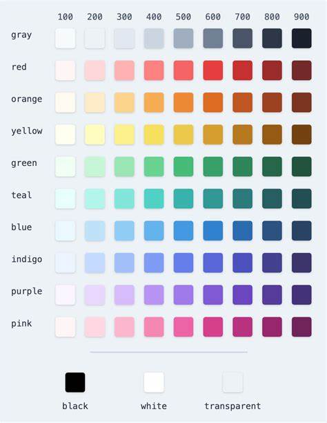 Show HN: I built ColorSnap to generate Tailwind color palettes from images