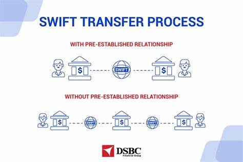 Swift Trials Digital Currency Transfers Across 200 Nations - Crypto Times
