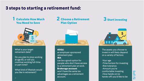 How To Put $100 In Your Retirement Fund Each Month With Amcor Stock