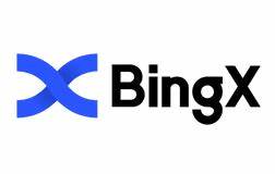 BingX Review 2024 - Investing.com