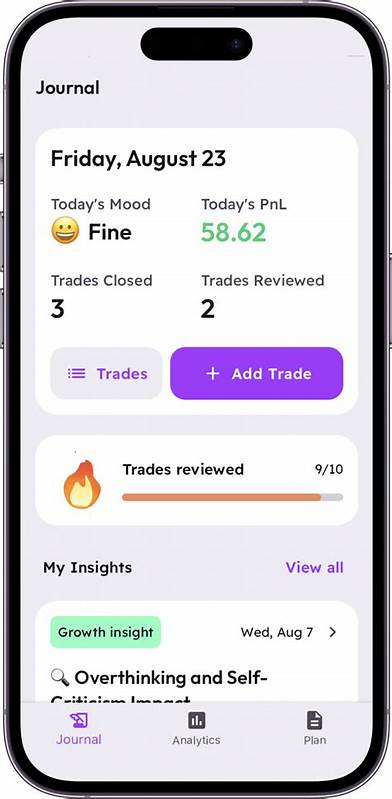 Show HN: Plancana – AI-Powered Trading Journal for Smarter Trades