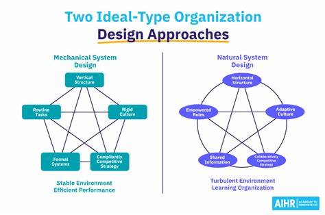 Basis: Designing a New Kind of AI Research Organization