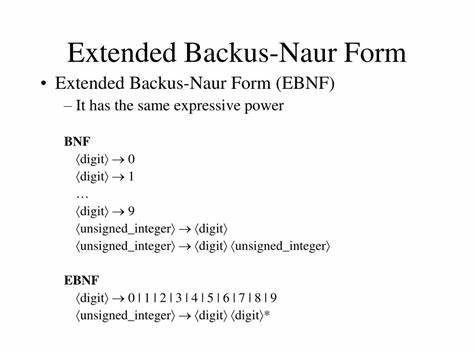 Don't Use ISO/IEC 14977:1996 Extended Backus-Naur Form (EBNF) (2023)