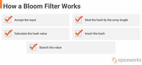 Why Bloom filters work the way they do (2012)