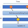 Solving Life's Annoyances with Constraint Programming [video]