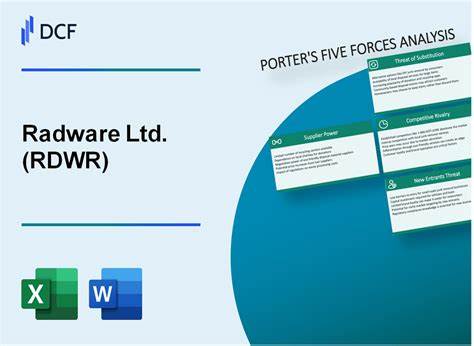 Radware Ltd. (RDWR): A Bull Case Theory