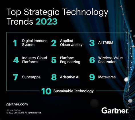 Wichtige Ereignisse, die die Digital-Asset-Branche im Jahr 2024 prägen werden – The Economic Times
