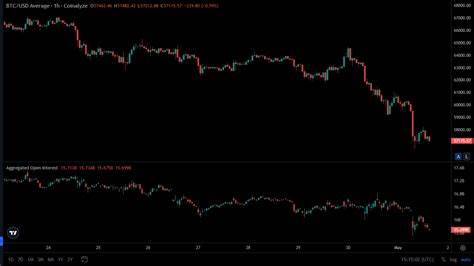 Crypto Market Recovery? US Treasury Announces $125M Refunding, Buyback Plan - CoinGape