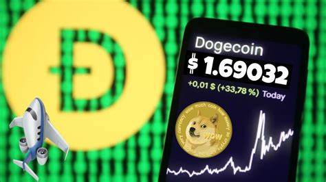 Dogecoin Double-Bottom Breakout: Is a Bullish Rally to $0.15 on the Horizon? - The Crypto Basic