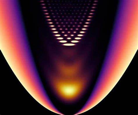 Researchers create a one-dimensional gas out of light
