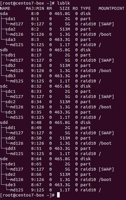 New Tool: lsds – List All Linux Block Devices and Settings in One Place