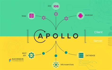 Apollo MCP Server: Connect AI to Your GraphQL APIs Without Code