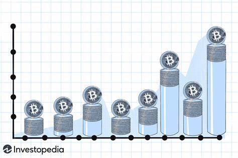 Welche Diagramme sollten Krypto-Investoren verwenden? - Investopedia
