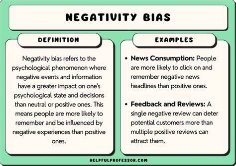 More Insight and Not-Negativity