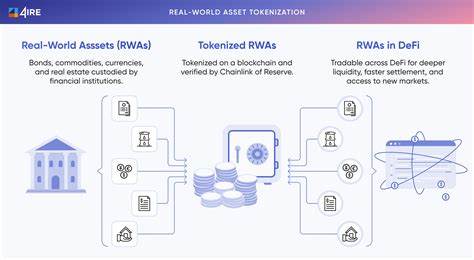 Tokenization: Real World Assets, Real World Benefits