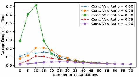 Show HN: Λ³ Bayesian Jump Event Detector – Minimal, Interpretable, Open-Source