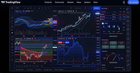 Top Crypto Trading Algorithms of 2023 - Analytics Insight