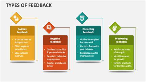 How does feedback usually happen during projects?