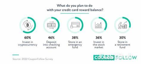 Crypto Credit Cards Rise as Traditional Credit Cards Get Ditched - BeInCrypto