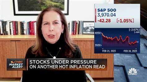 Fed hawkishness is 'more important than Trump' for Bitcoin market: Analyst - CNBC