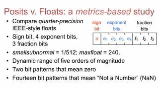 Beating Floating Point at Its Own Game: Posit Arithmetic [pdf]