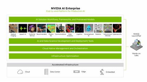 3 Things Nvidia Management Just Said That Build the Buy Case for These 3 Magnificent Hidden AI Stocks