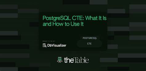 Another look into PostgreSQL CTE materialization and non-idempotent subqueries