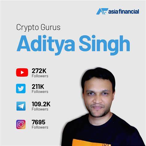 Treffen Sie die 10 besten Krypto-Influencer Indiens in den sozialen Medien – Asia Financial
