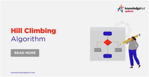Improving the Hill Climbing Algorithm (Pt-BR)