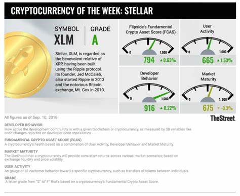 Cryptocurrency in Focus: Stellar's Outlook Brightens With Token 'Airdrop'
