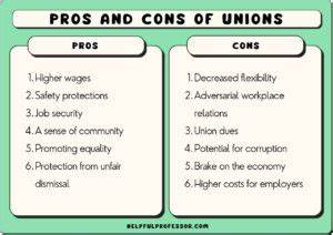 Do More Powerful Unions Generate Better Pro-Worker Outcomes?